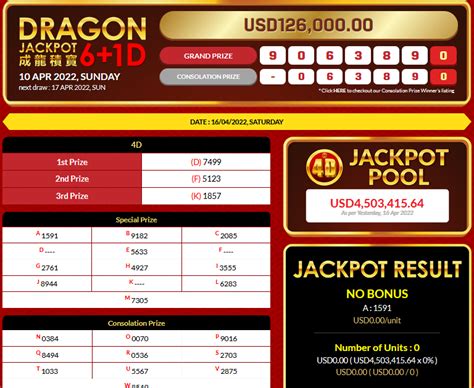 9lotto|4d dragon.